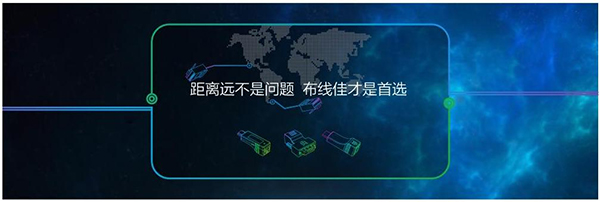 安防布线中的长距离布线产品，双绞线传输器迷到你了吗