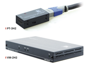 克莱默推出4K分配放大器和范围延长器系列产品