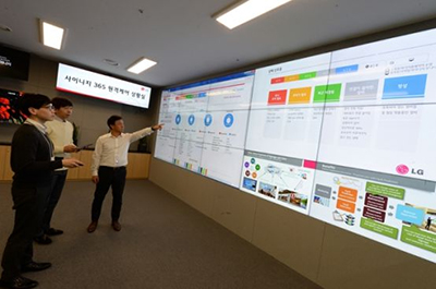 Signage 365 Care System——商显用户的伴侣!