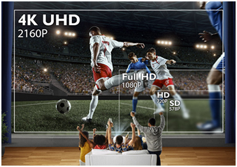 定义4K投影好色彩!DCI-P3广色域深入家用市场