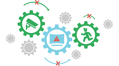 高考是过去时，未来是现在进行时，MicsView助力智慧教育正在行动