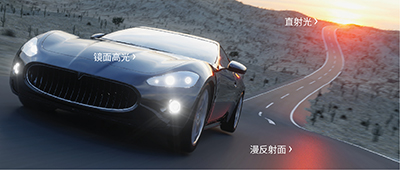 科视课堂之巨幕/球幕影院如何配置硬件?