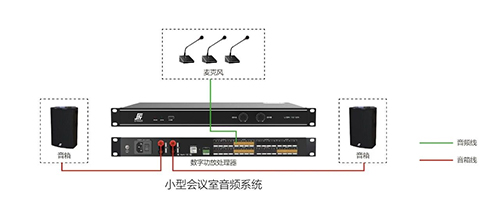 小型会议音频系统用功放音频处理器