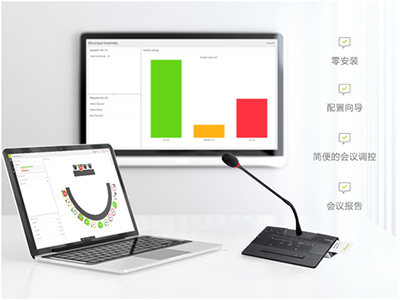 Televic新品Confero 360带你进入“零安装”时代
