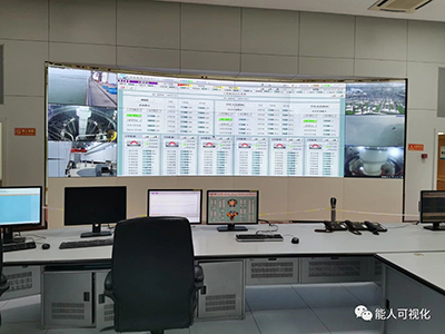 做好可视化工程项目，能人是认真的！！！