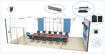 智慧会议新技术,管理与远程会议一步到位!