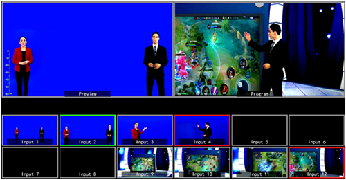 HS-3200如何实现4机位虚拟切换