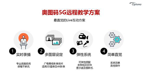 肩负责任、背负使命——奥图码为网络多媒体远程教育做贡献