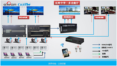 宽博打造深圳红岭中学多功能厅