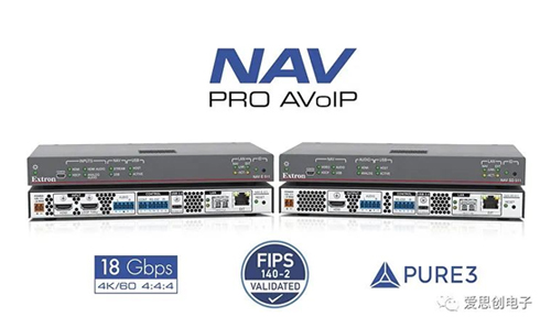 为您的1G NAV 系统增添强大的光纤特性!