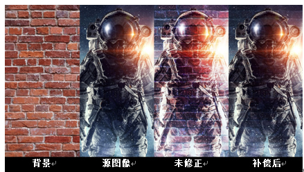 省时、精准、提高色彩均匀性——科视Christie Mystique 2.5版本解决多投影机系统调试难点