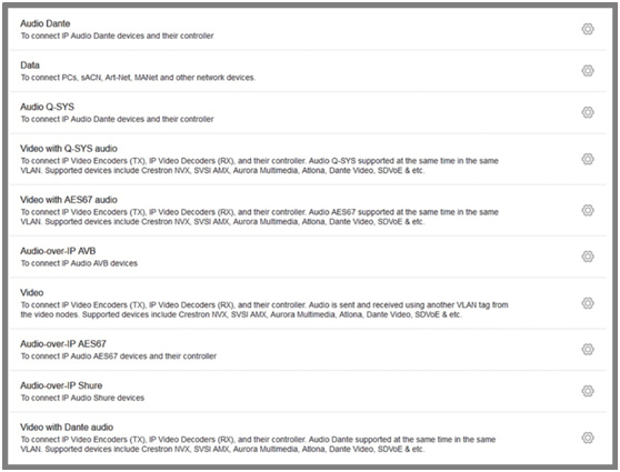 让AV更IT——NETGEAR认证培训首秀