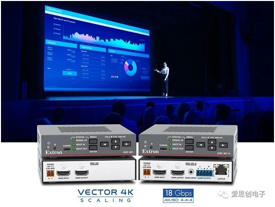爱思创电子DSC 401和DSC 401 A为专业的4K/60 HDMI解析度转换排忧解难！