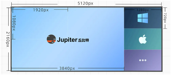 Pana绘景21:9 5K,未来显示发展新趋势
