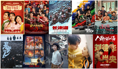 科视 Christie 为2021国内院线强力反弹注入新活力