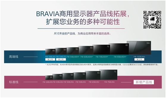BRAVIA索尼商显信息发布系统新品发布