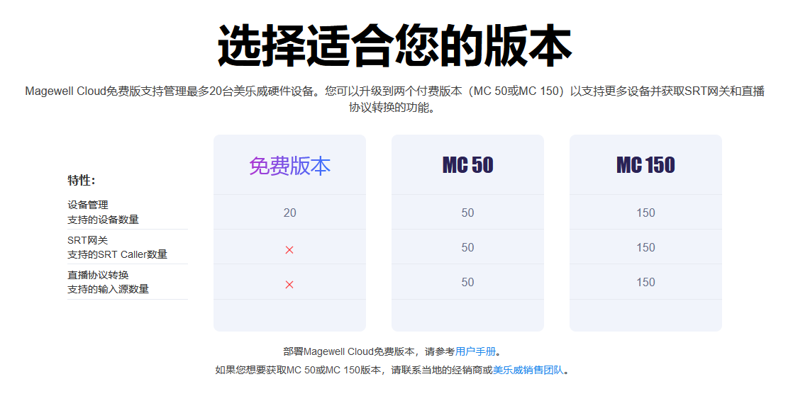 美乐威正式发布IP设备集中管理软件Magewell Cloud