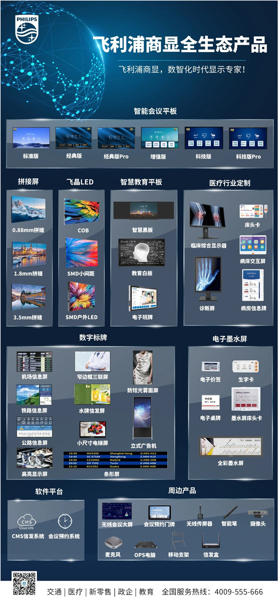 飞利浦商显全生态产品有哪些?