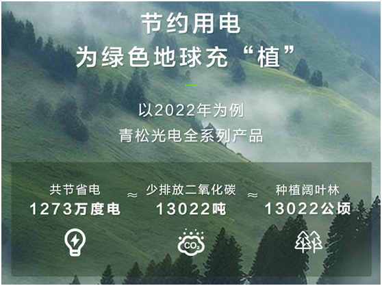 视源股份青松光电董事长受邀参加“一带一路”国际智库合作委员会全体大会