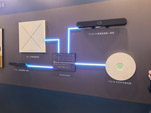 以沉浸式体验展现连接与协作的多种优势
