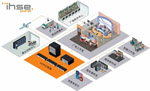 IHSE思奕广播电视与后期制作KVM解决方案——高效制作,流畅播出